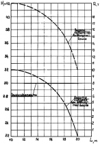 ��-160.1�