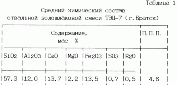 ����������� 2138455 - ������� 10