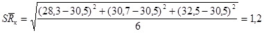 ���� 10060.4-95