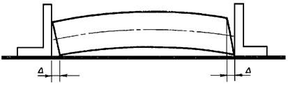����  8411-74