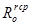 �������� ������� ����� 