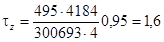 �������� �������  U KON 