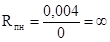 �������� �������  U KON 