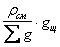 ������������ ���������, ��������� � ����� ��� ���