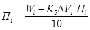 ���� 10060.4-95