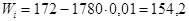���� 10060.4-95