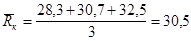 ���� 10060.4-95