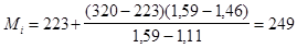 ���� 10060.4-95