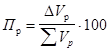 ���� 10181.4-81