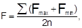 ���� 11529-86 (� ���. 1 1999)