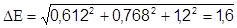 ���� 11583-74 (1988)
