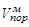 ���� 12801-98