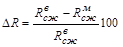 ���� 12801-98