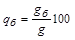 ���� 12801-98