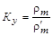 ���� 12801-98
