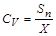 ���� 12801-98