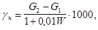 ���� 12865-67 (1988)