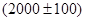 ���� 17177-94