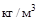 ���� 17177-94