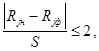 ���� 17624-87 (� ����. 1989)