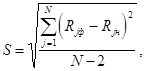 ���� 17624-87 (� ����. 1989)