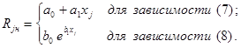 ���� 17624-87 (� ����. 1989)