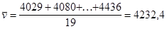 ���� 17624-87 (� ����. 1989)