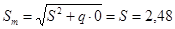 ���� 17624-87 (� ����. 1989)