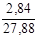 ���� 17624-87 (� ����. 1989)