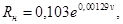 ���� 17624-87 (� ����. 1989)