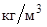 ���� 19177-81(1995)