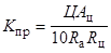 ���� 19222-84