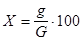 ���� 19222-84