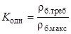 ���� 19222-84