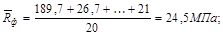 ���� 22690-88