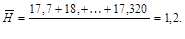 ���� 22690-88