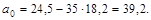 ���� 22690-88