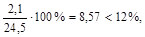 ���� 22690-88