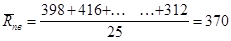 ���� 22783-77