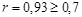 ���� 22783-77