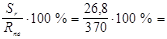 ���� 22783-77
