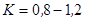 ���� 23558-94 (� ���. 1 1998)