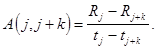 ���� 24332-88 (� ����. 1990)