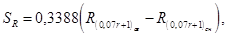���� 24332-88 (� ����. 1990)