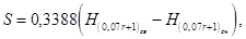 ���� 24332-88 (� ����. 1990)