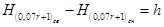 ���� 24332-88 (� ����. 1990)