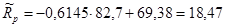 ���� 24332-88 (� ����. 1990)