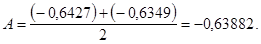 ���� 24332-88 (� ����. 1990)