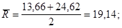 ГОСТ 24332-88 (с попр. 1990) ГОСТ 24332-88 (с попр. 1990)