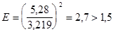 ���� 24332-88 (� ����. 1990)